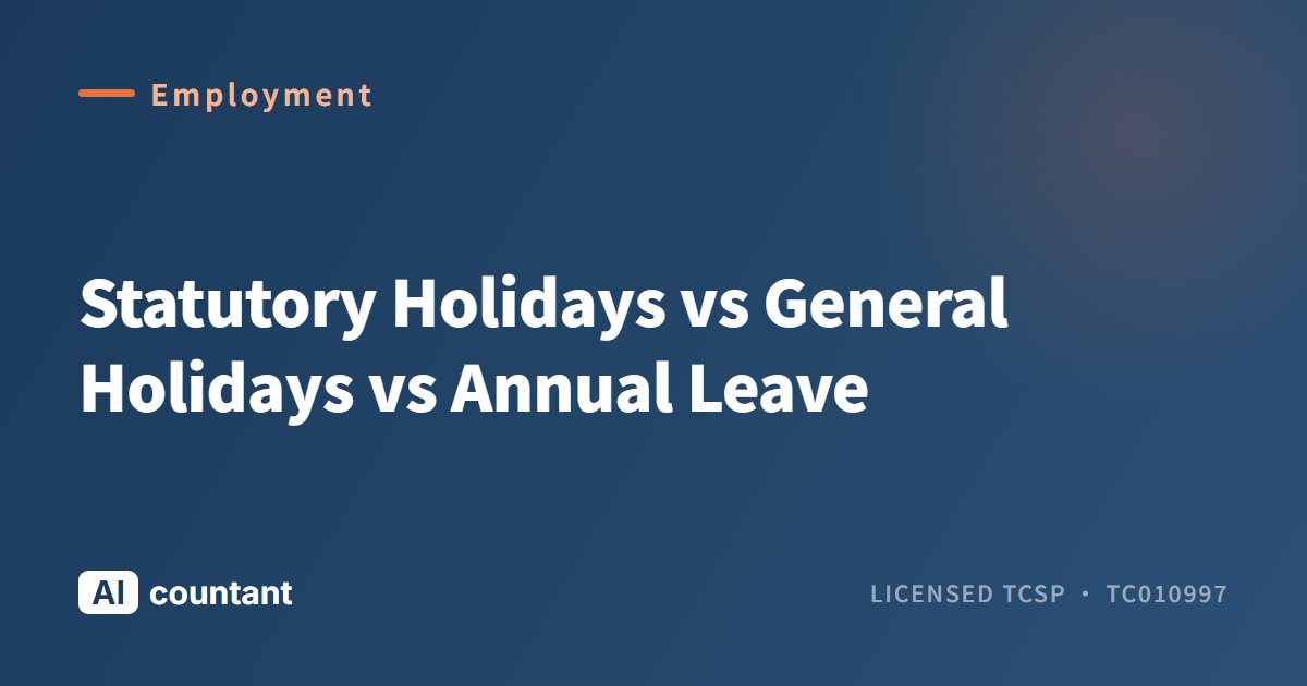 Statutory Holidays vs General Holidays vs Annual Leave